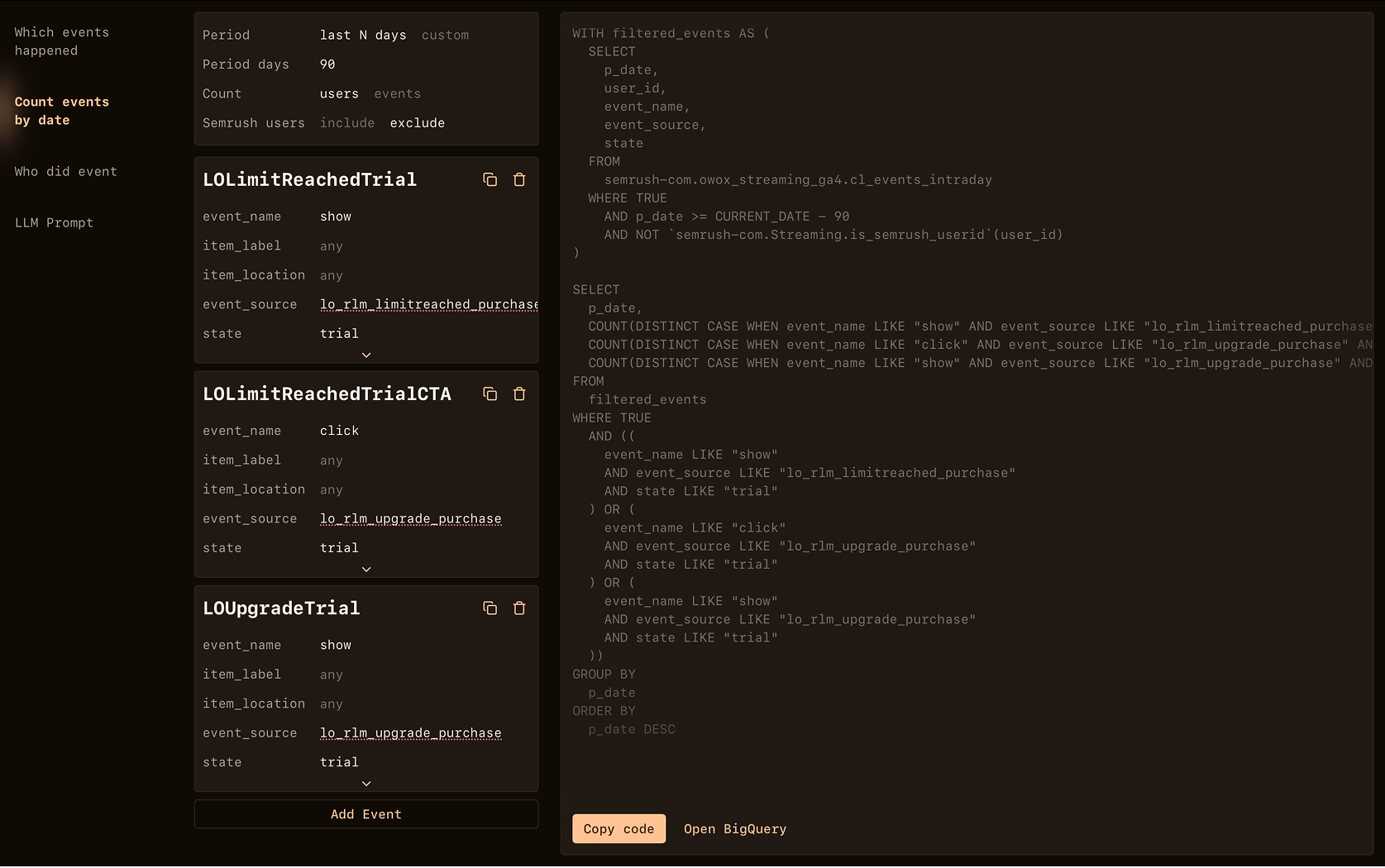 Query builder used to count GA4 events