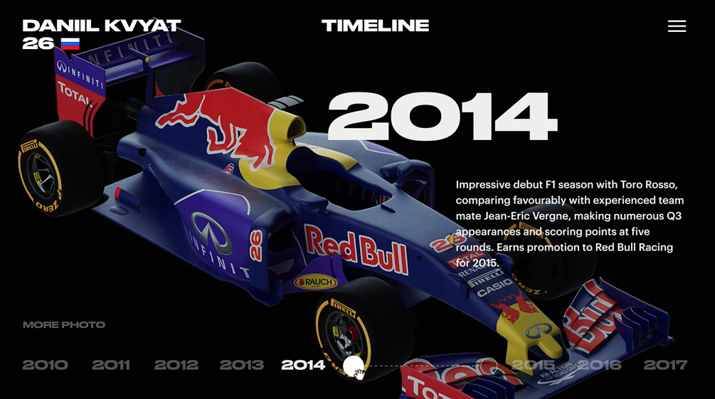 Daniil Kvyat
